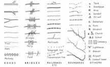 Erwin Raisz map symbols for roads, bridges, railroads, boundaries